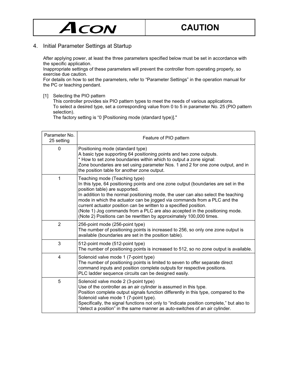 Caution | IAI America ACON-CG User Manual | Page 5 / 196