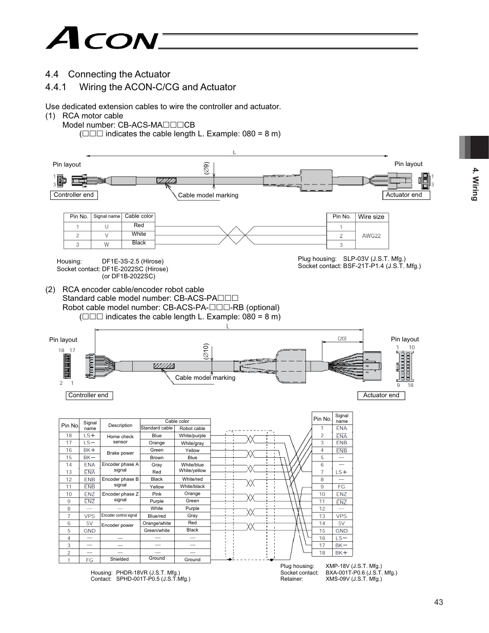 43 4. w iring | IAI America ACON-CG User Manual | Page 57 / 196