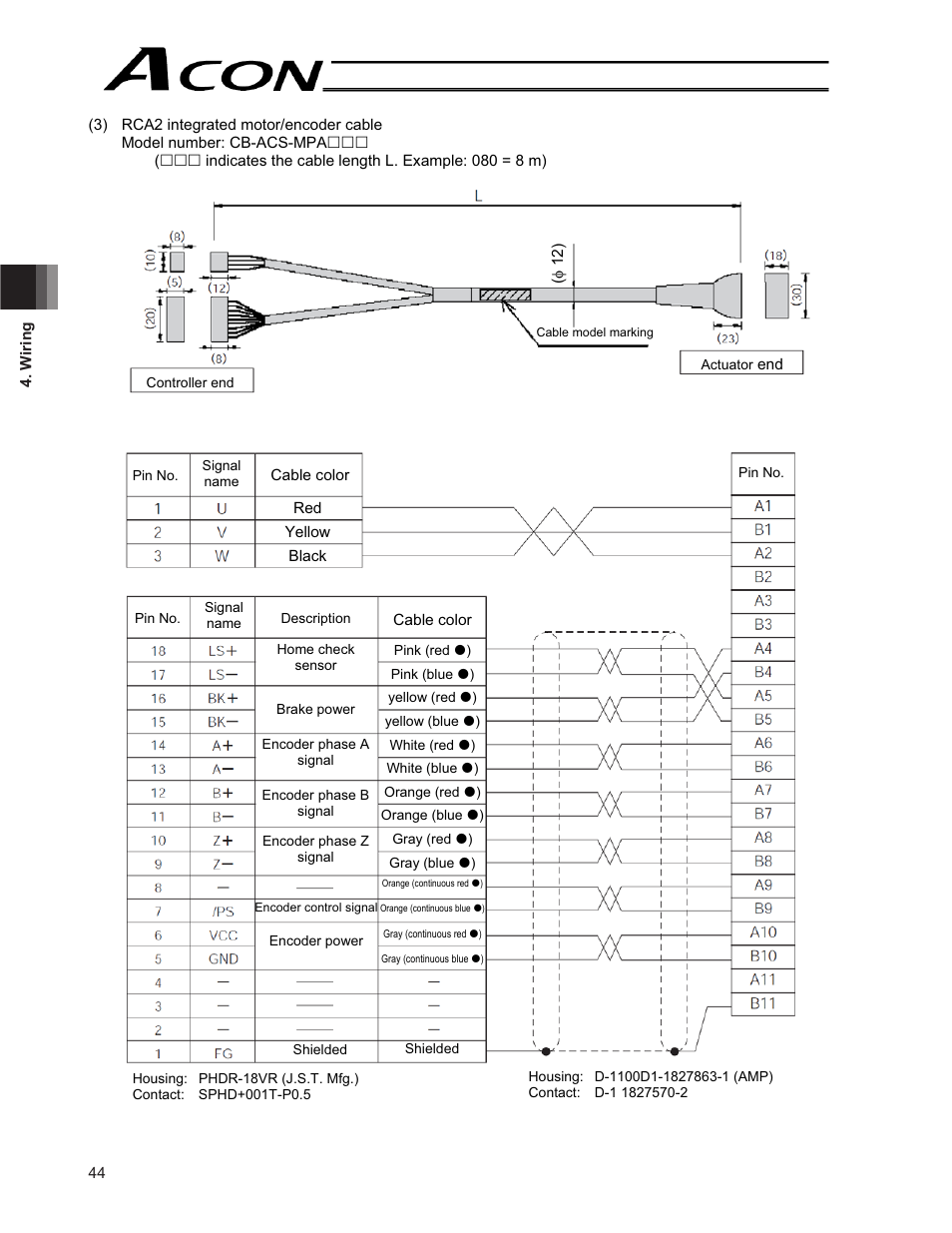IAI America ACON-CG User Manual | Page 58 / 196