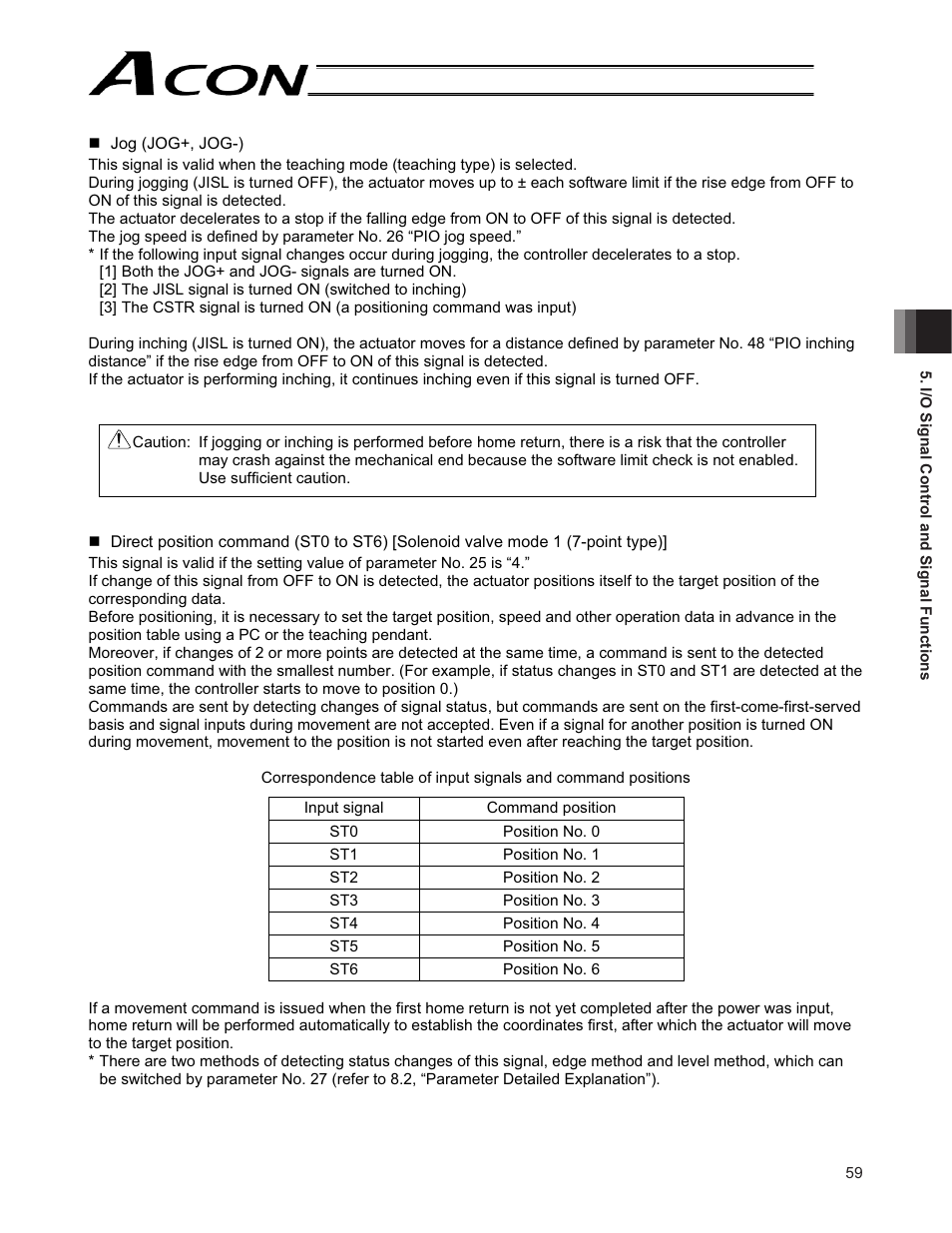 IAI America ACON-CG User Manual | Page 73 / 196