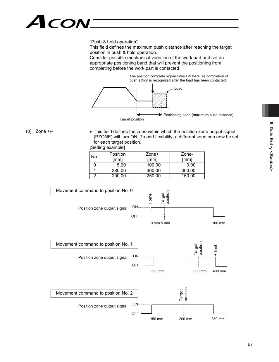IAI America ACON-CG User Manual | Page 81 / 196