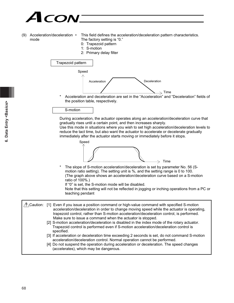 IAI America ACON-CG User Manual | Page 82 / 196