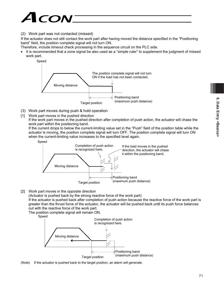 IAI America ACON-CG User Manual | Page 85 / 196
