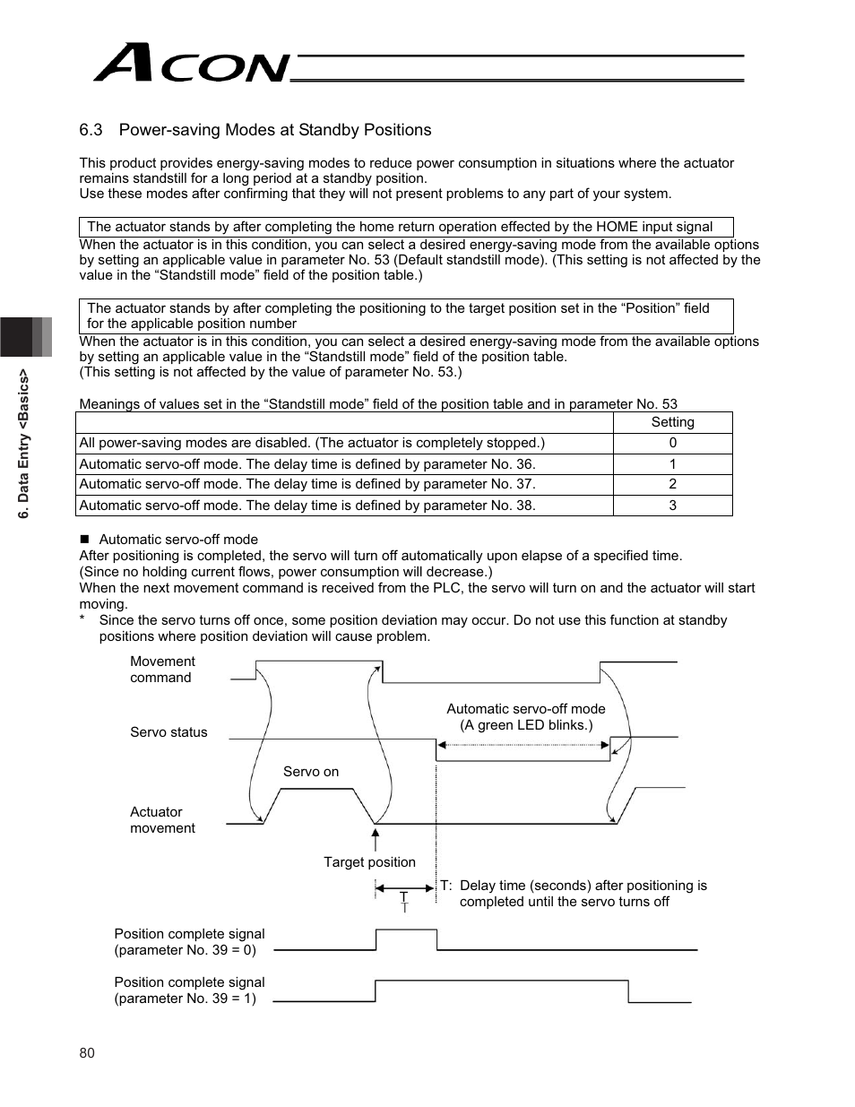 IAI America ACON-CG User Manual | Page 94 / 196