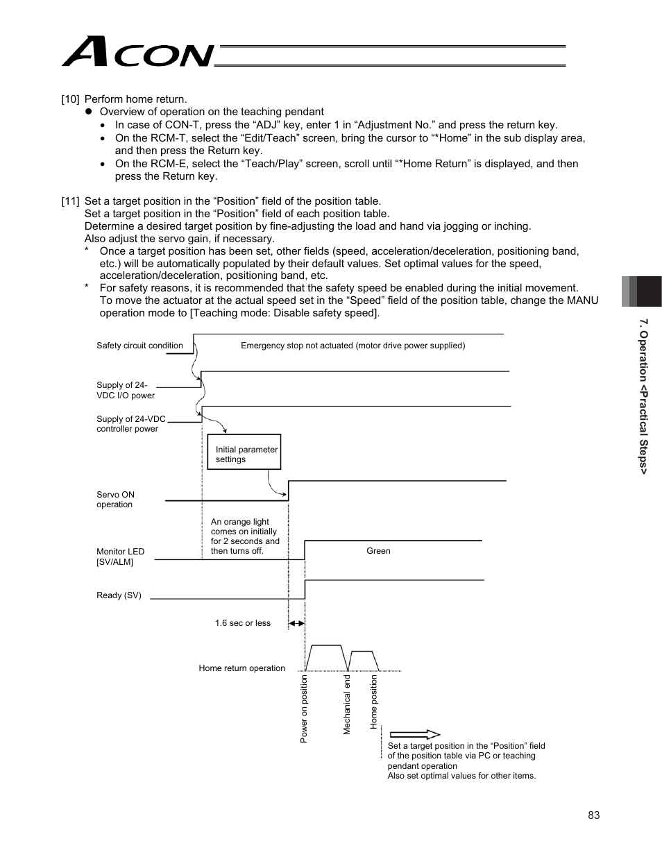 IAI America ACON-CG User Manual | Page 97 / 196