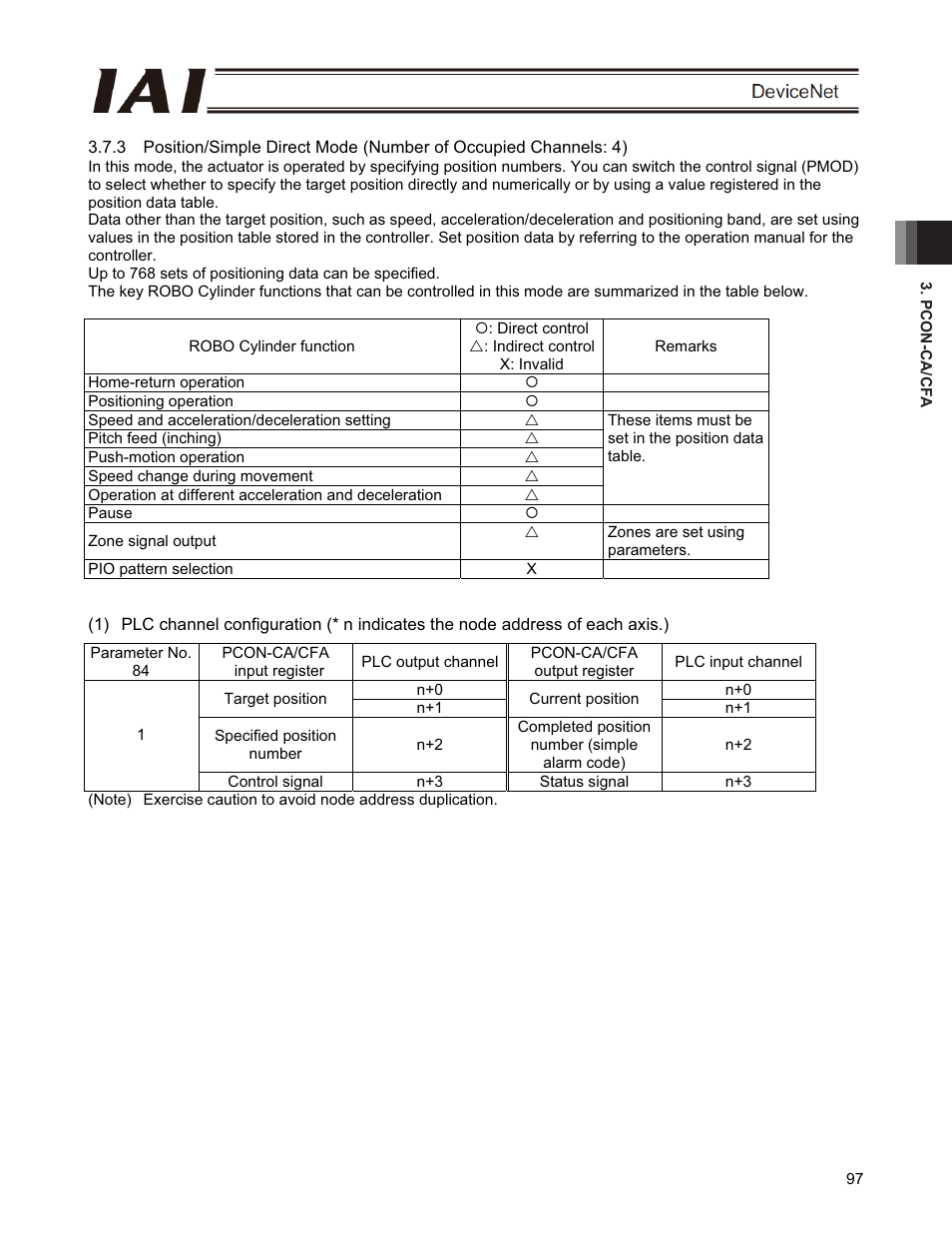 IAI America PCON-CFA User Manual | Page 103 / 266