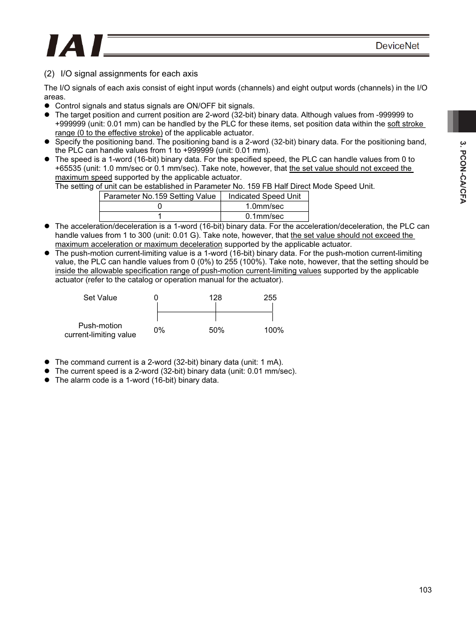 IAI America PCON-CFA User Manual | Page 109 / 266