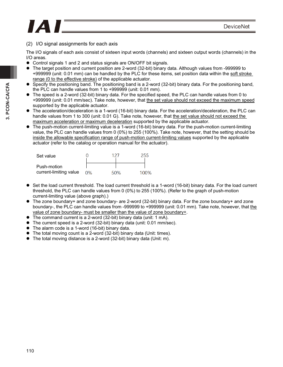 IAI America PCON-CFA User Manual | Page 116 / 266