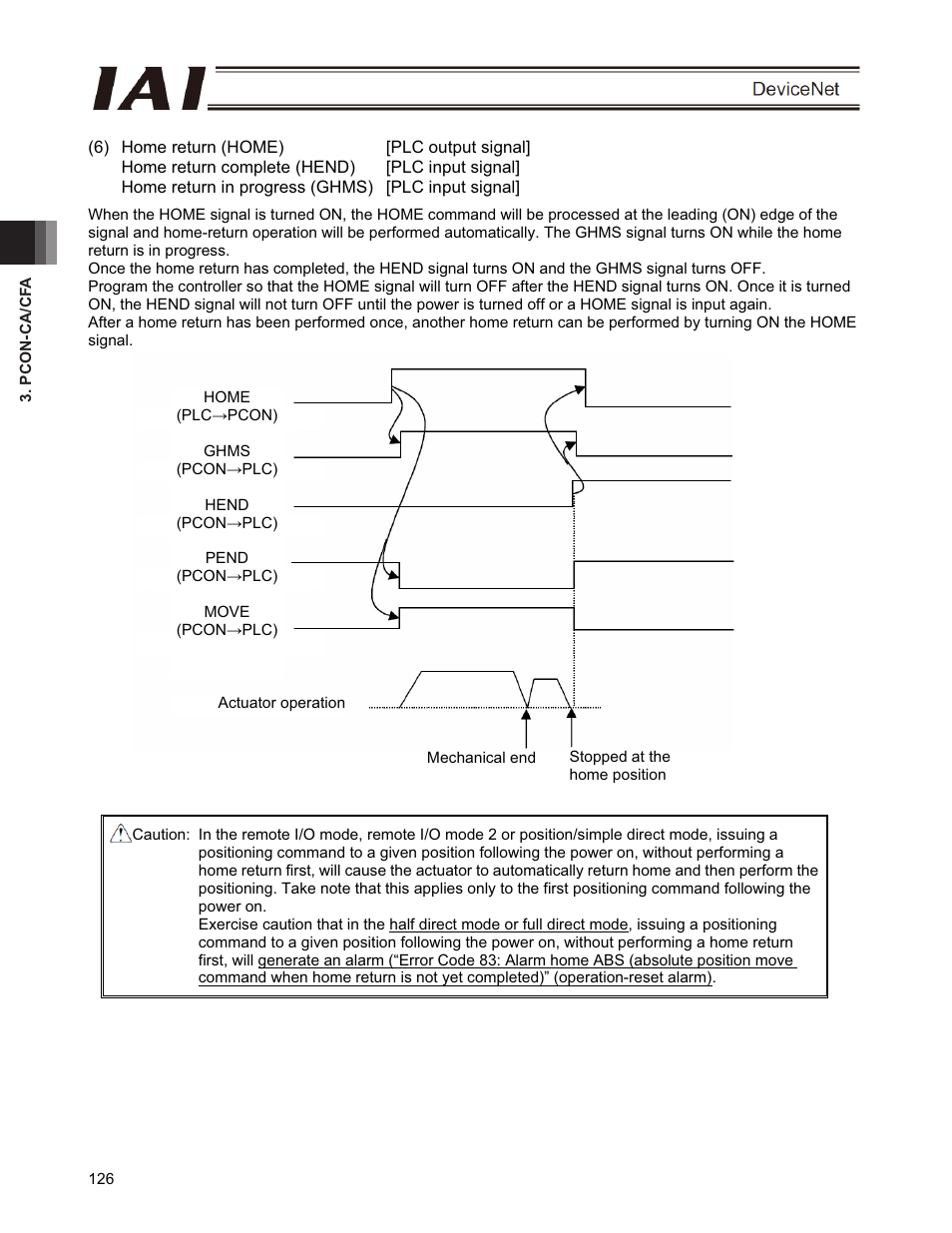 IAI America PCON-CFA User Manual | Page 132 / 266