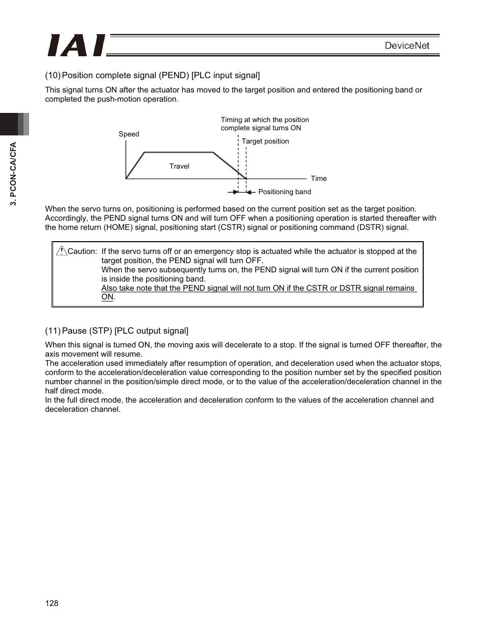 IAI America PCON-CFA User Manual | Page 134 / 266
