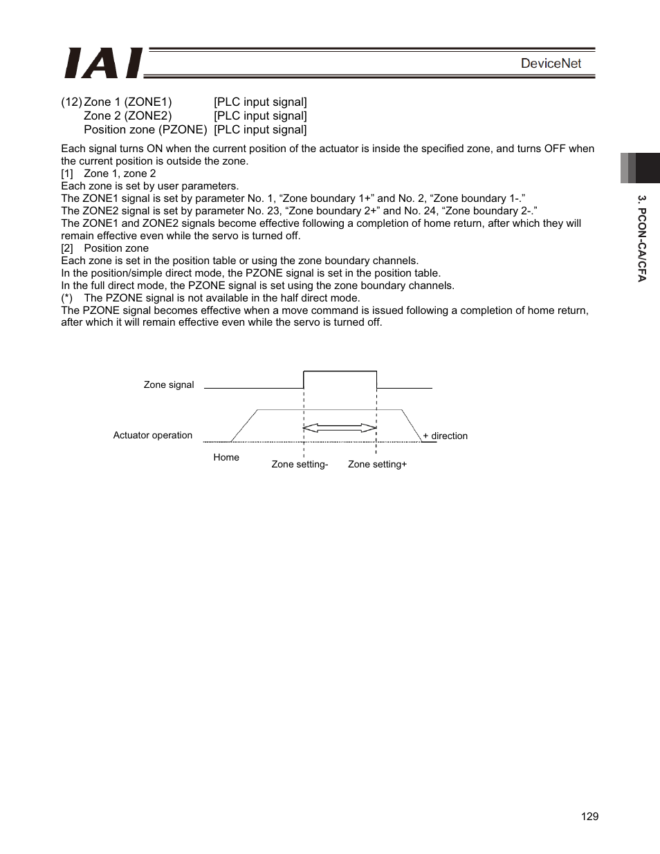 IAI America PCON-CFA User Manual | Page 135 / 266