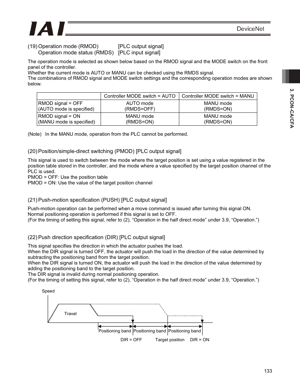 IAI America PCON-CFA User Manual | Page 139 / 266
