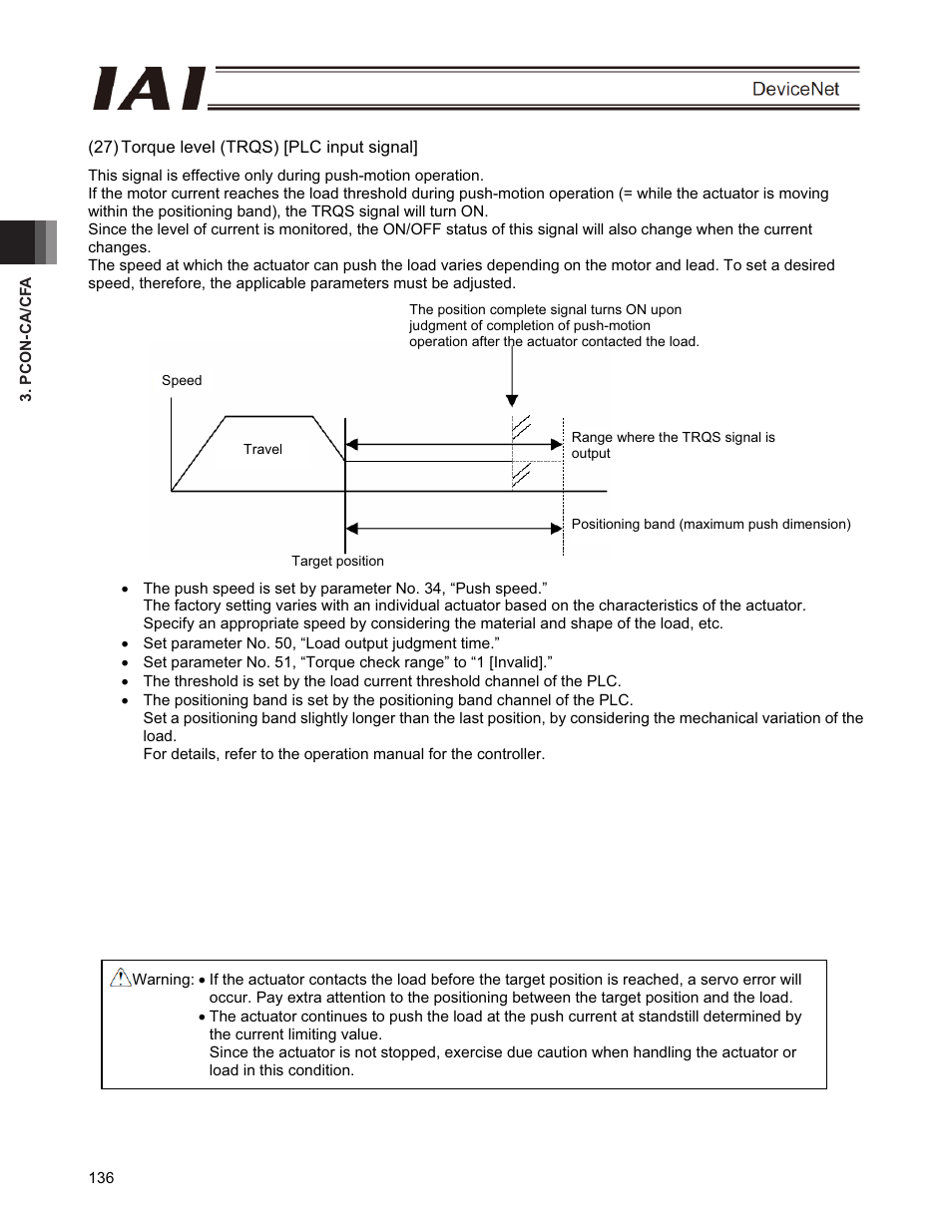 IAI America PCON-CFA User Manual | Page 142 / 266