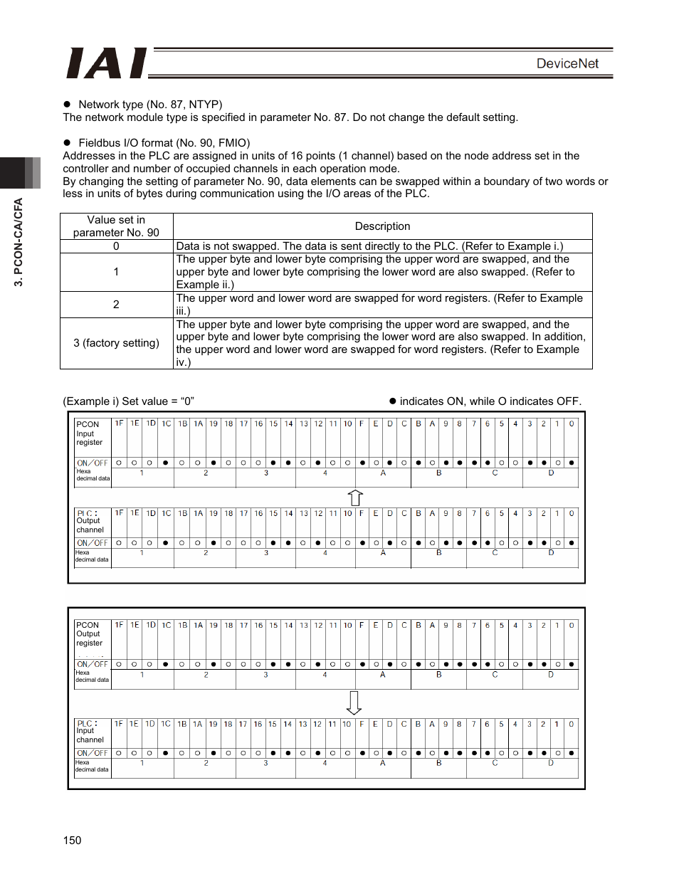 IAI America PCON-CFA User Manual | Page 156 / 266