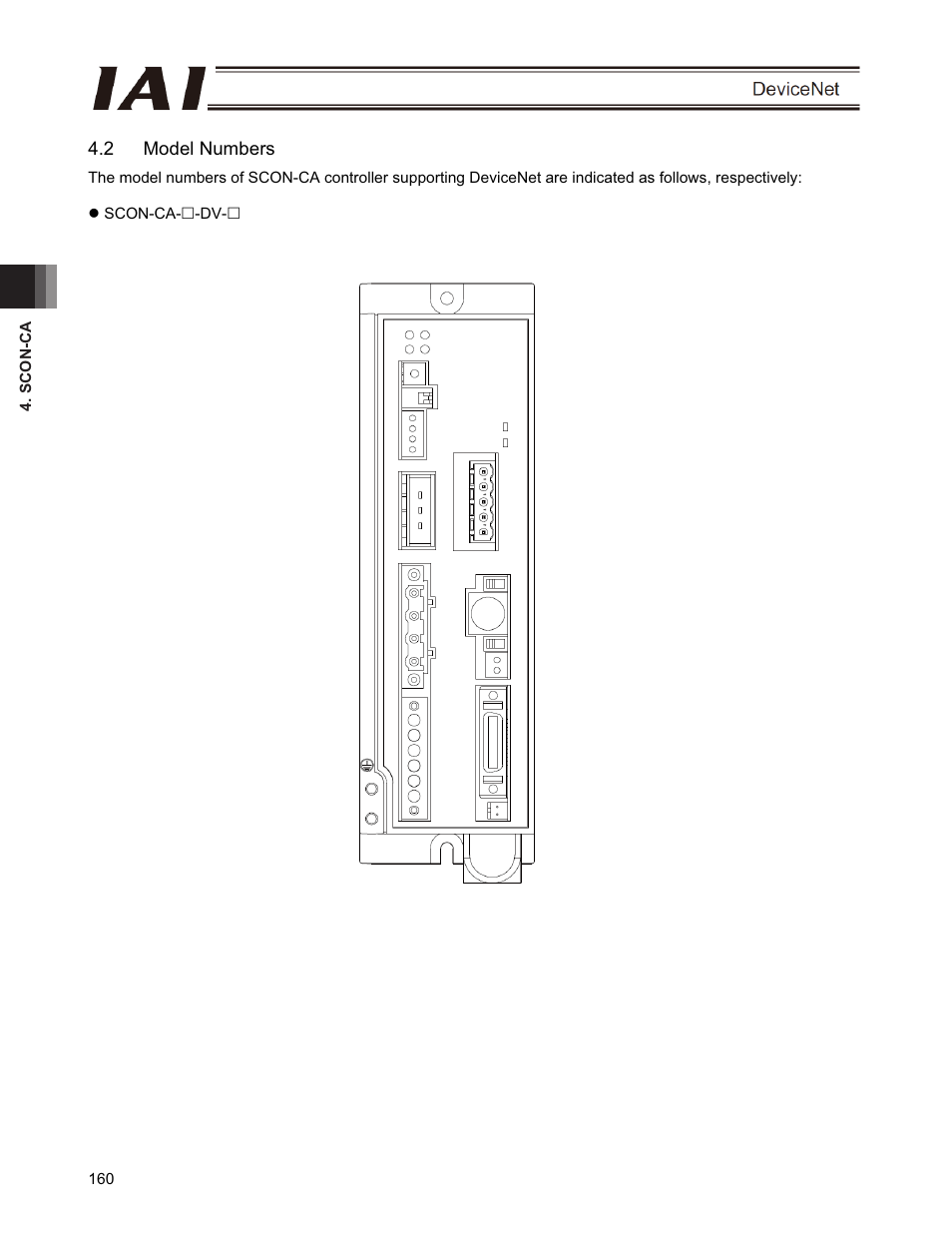 2 model numbers | IAI America PCON-CFA User Manual | Page 166 / 266