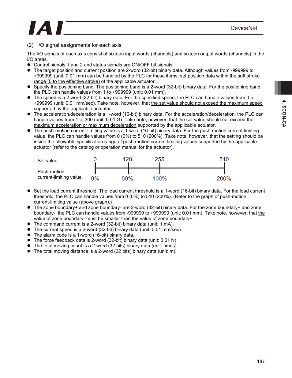 IAI America PCON-CFA User Manual | Page 193 / 266
