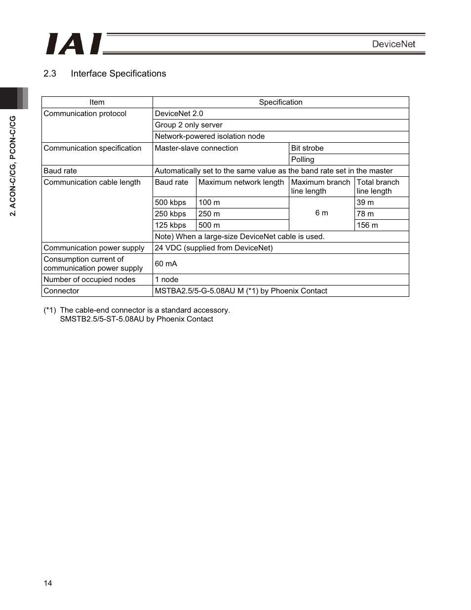 3 interface specifications | IAI America PCON-CFA User Manual | Page 20 / 266