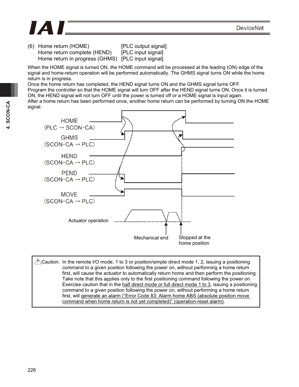 IAI America PCON-CFA User Manual | Page 232 / 266