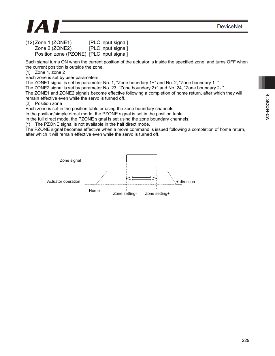 IAI America PCON-CFA User Manual | Page 235 / 266