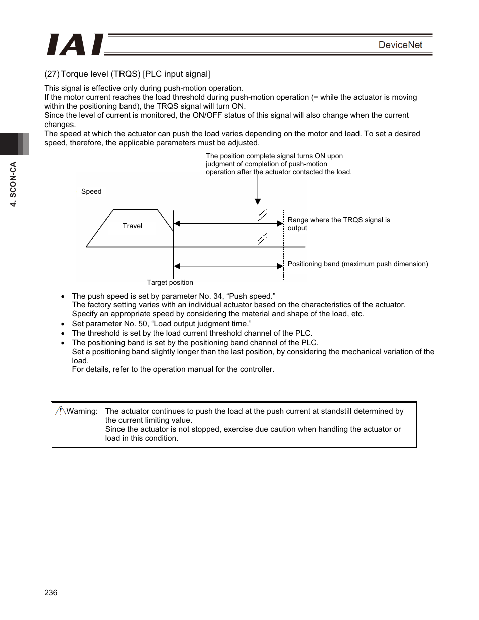 IAI America PCON-CFA User Manual | Page 242 / 266