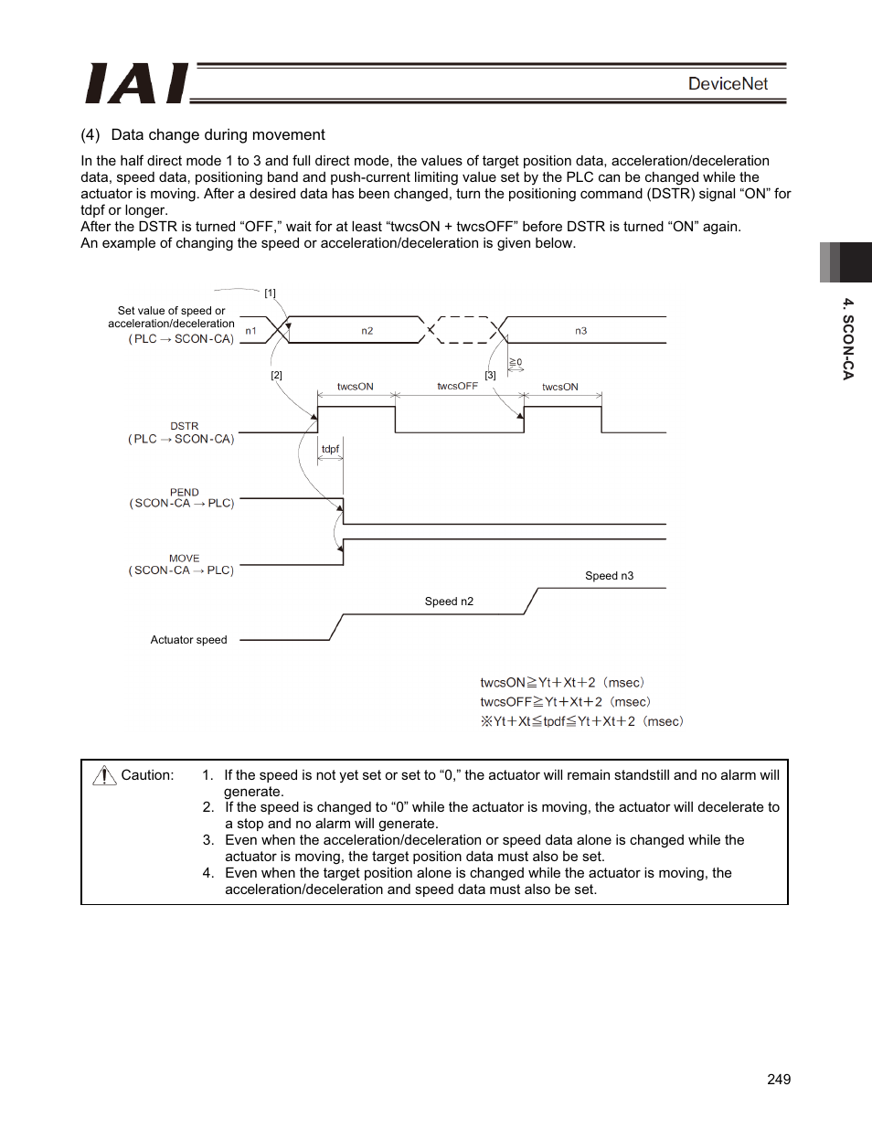 IAI America PCON-CFA User Manual | Page 255 / 266