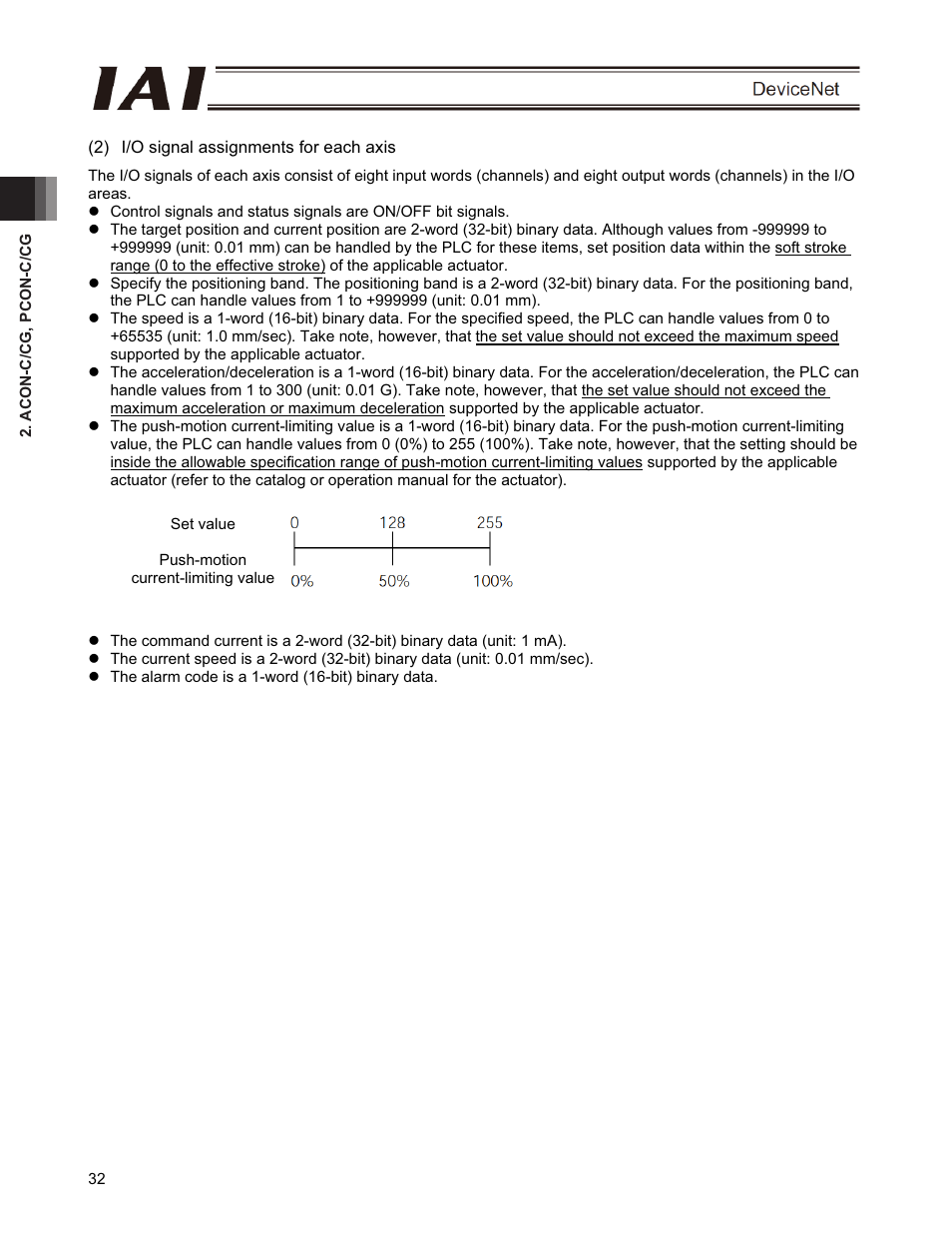 IAI America PCON-CFA User Manual | Page 38 / 266