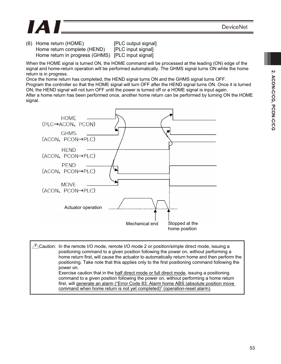 IAI America PCON-CFA User Manual | Page 59 / 266