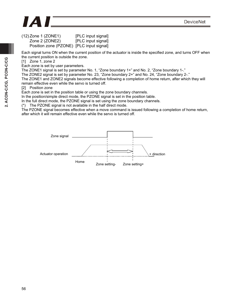 IAI America PCON-CFA User Manual | Page 62 / 266