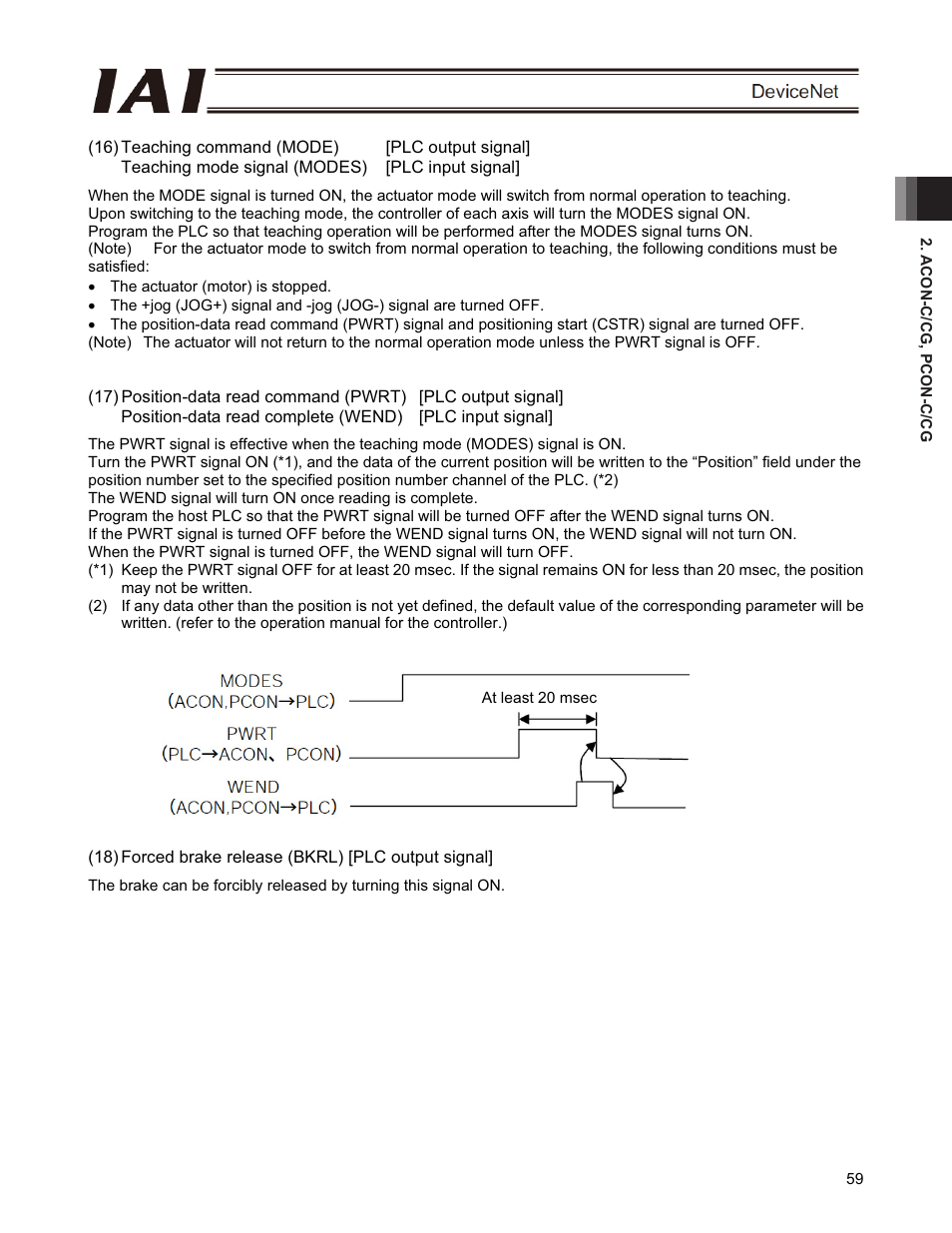 IAI America PCON-CFA User Manual | Page 65 / 266