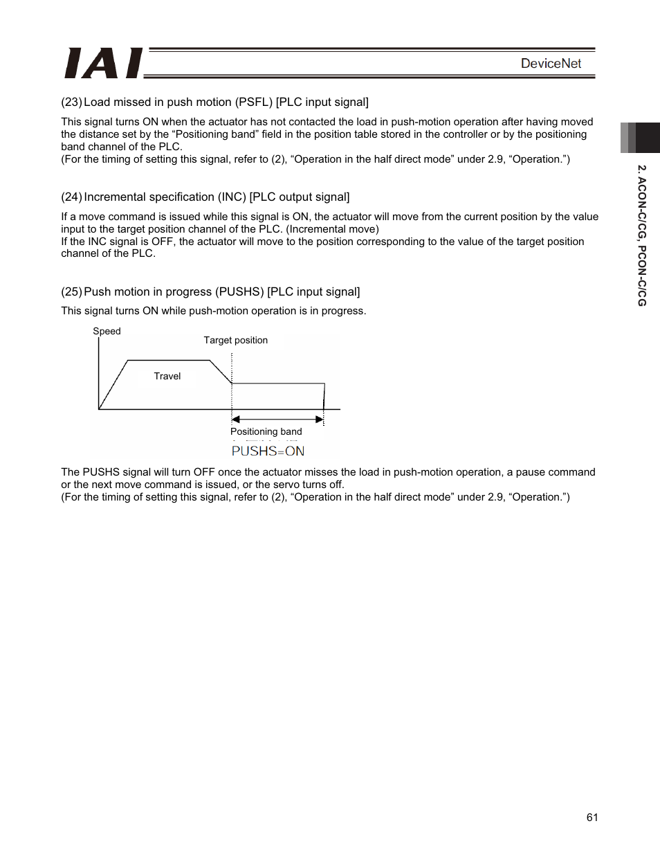 IAI America PCON-CFA User Manual | Page 67 / 266