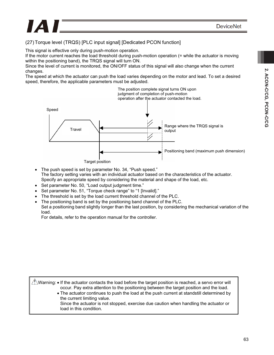 IAI America PCON-CFA User Manual | Page 69 / 266