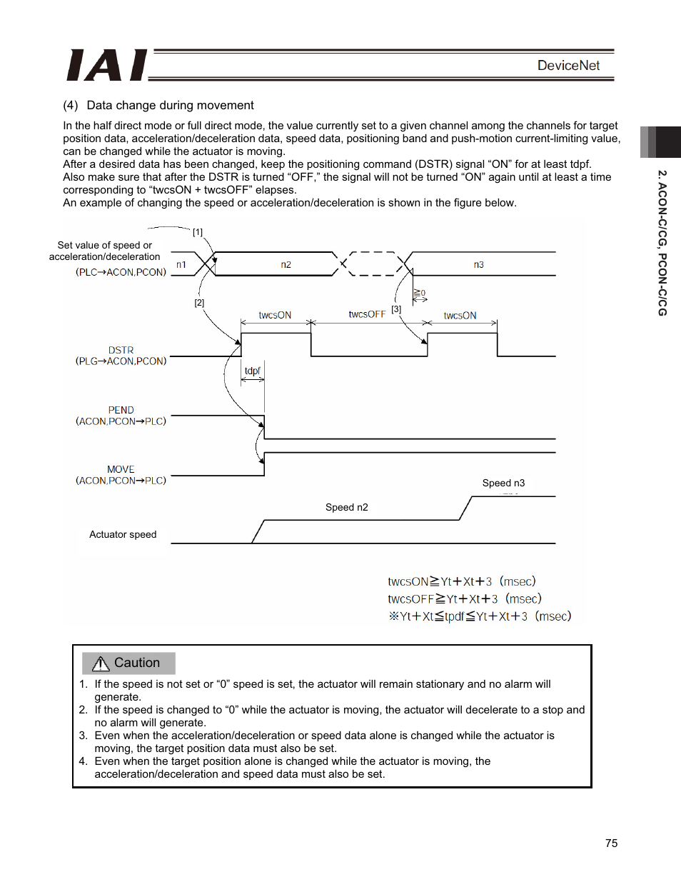 IAI America PCON-CFA User Manual | Page 81 / 266