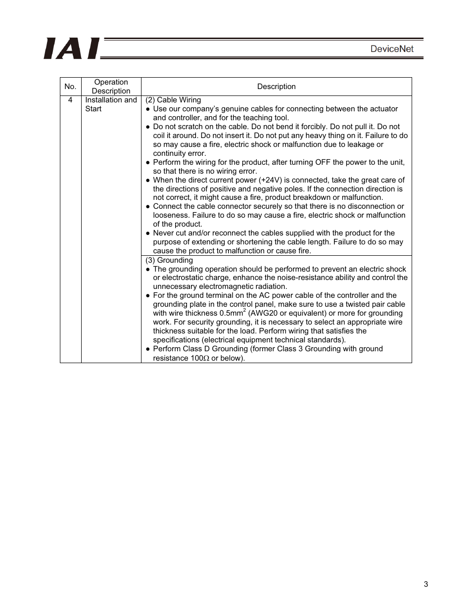 IAI America PCON-CFA User Manual | Page 9 / 266