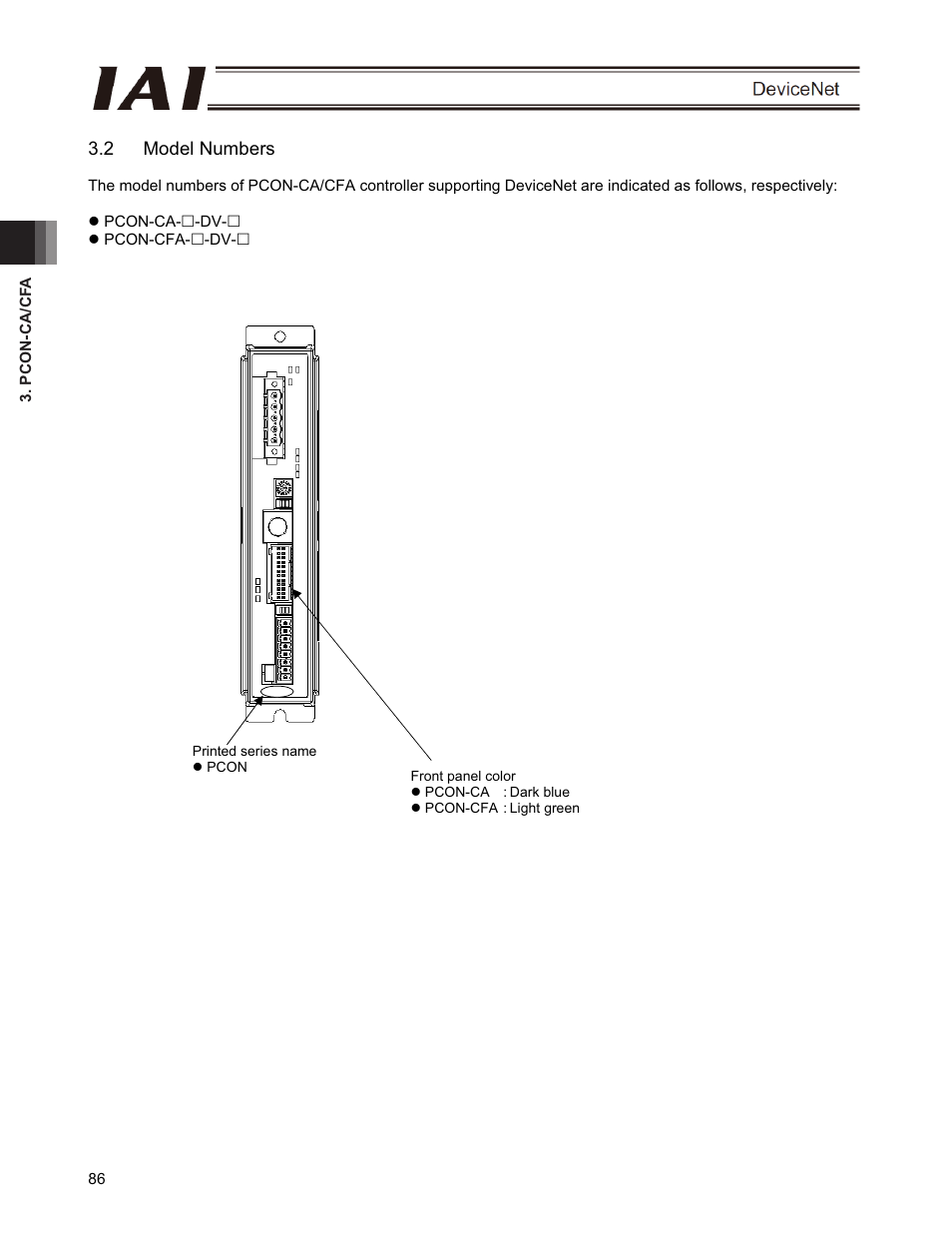 2 model numbers | IAI America PCON-CFA User Manual | Page 92 / 266