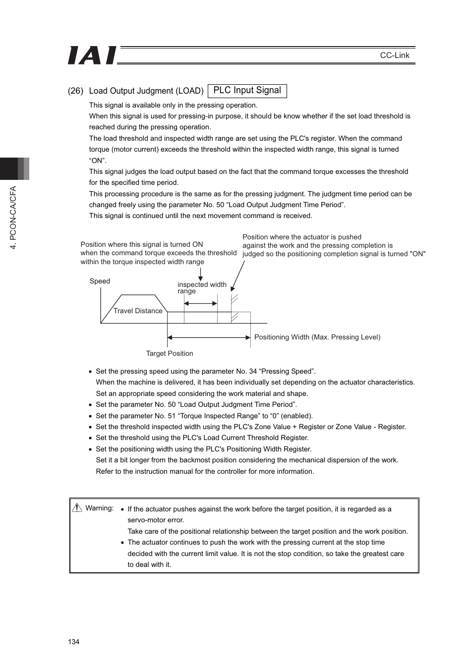 Plc input signal | IAI America PCON-CFA User Manual | Page 140 / 262