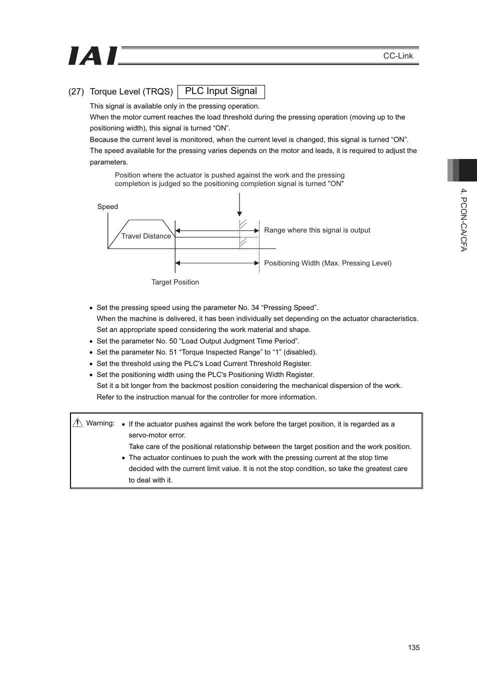 Plc input signal | IAI America PCON-CFA User Manual | Page 141 / 262