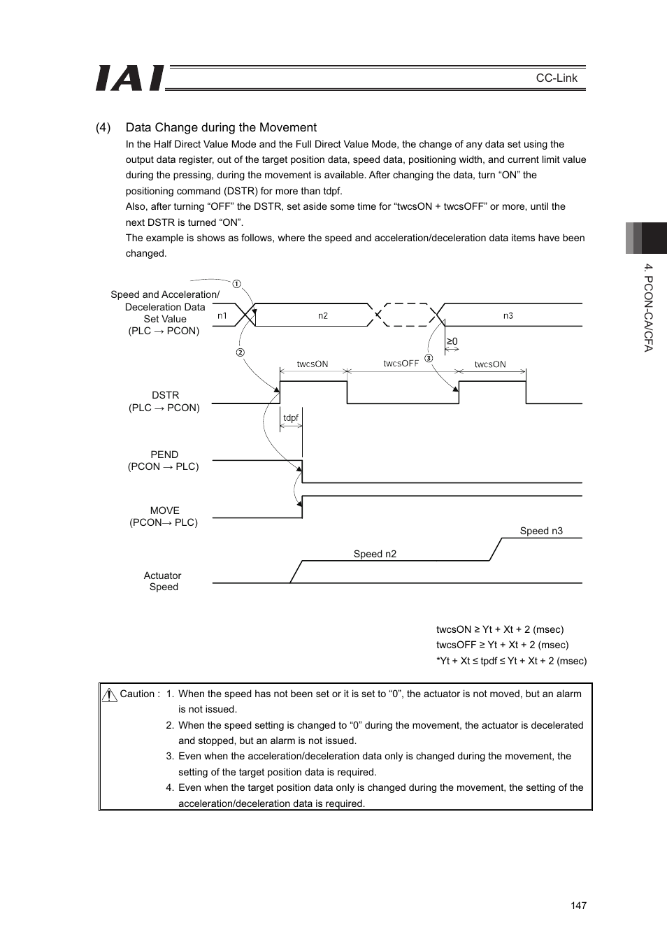 IAI America PCON-CFA User Manual | Page 153 / 262