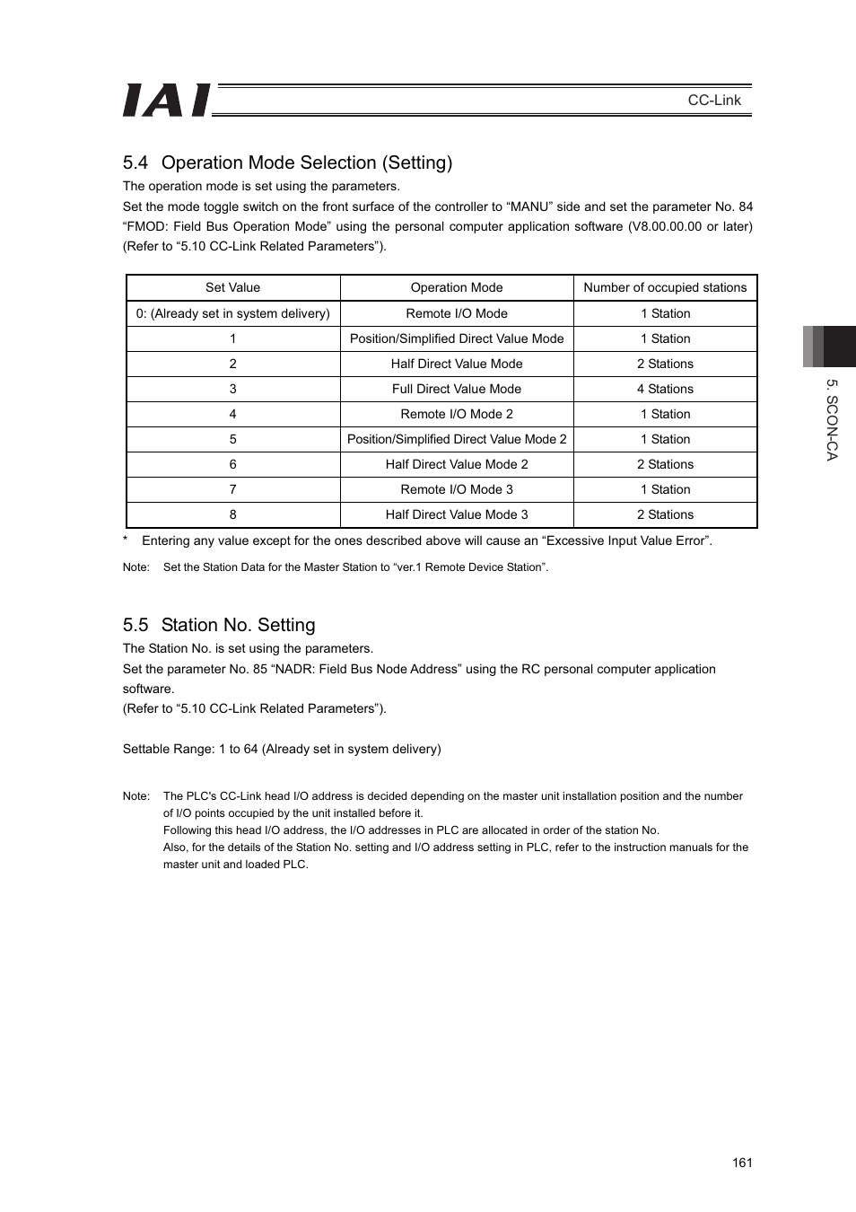 4 operation mode selection (setting), 5 station no. setting | IAI America PCON-CFA User Manual | Page 167 / 262