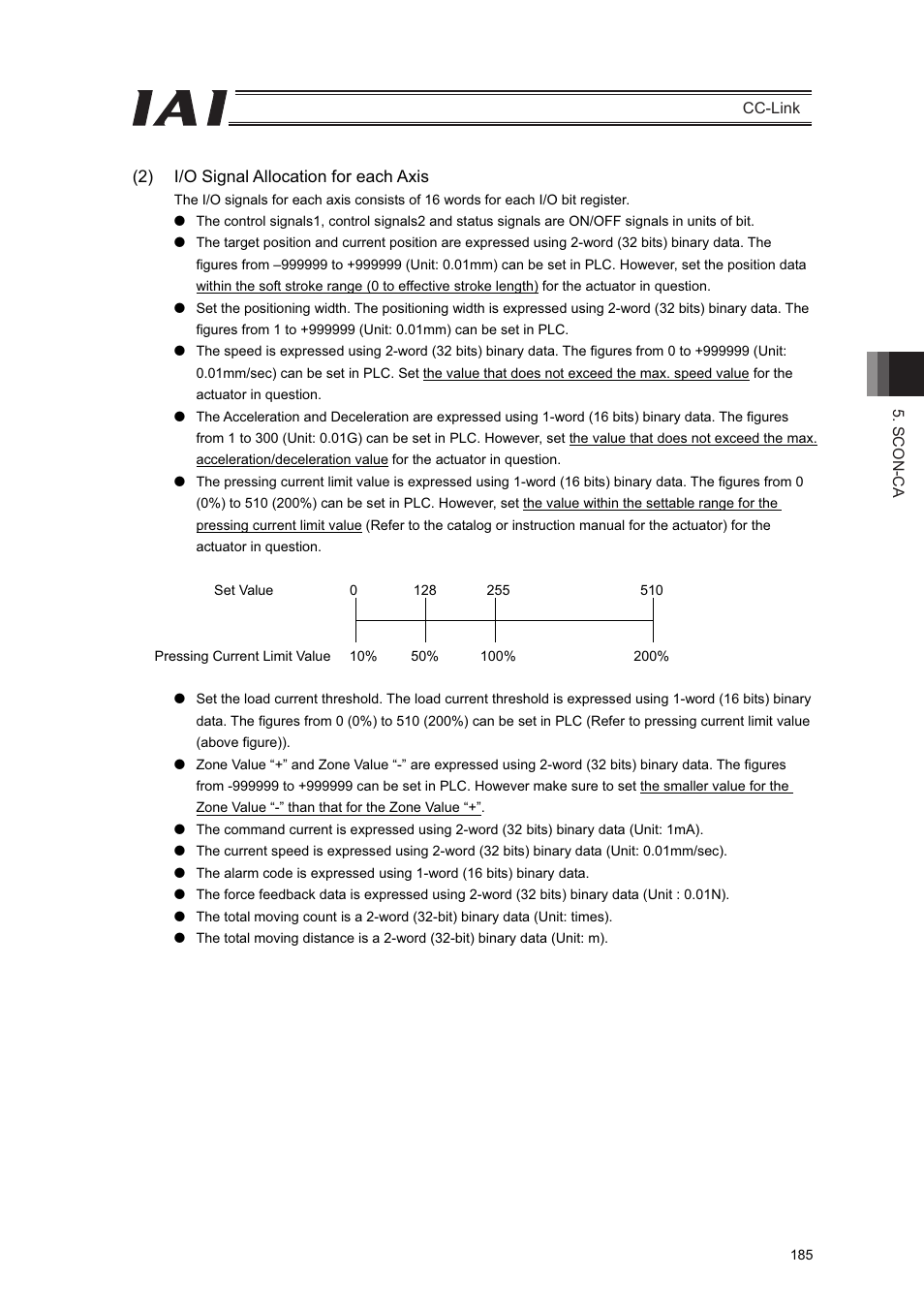 IAI America PCON-CFA User Manual | Page 191 / 262