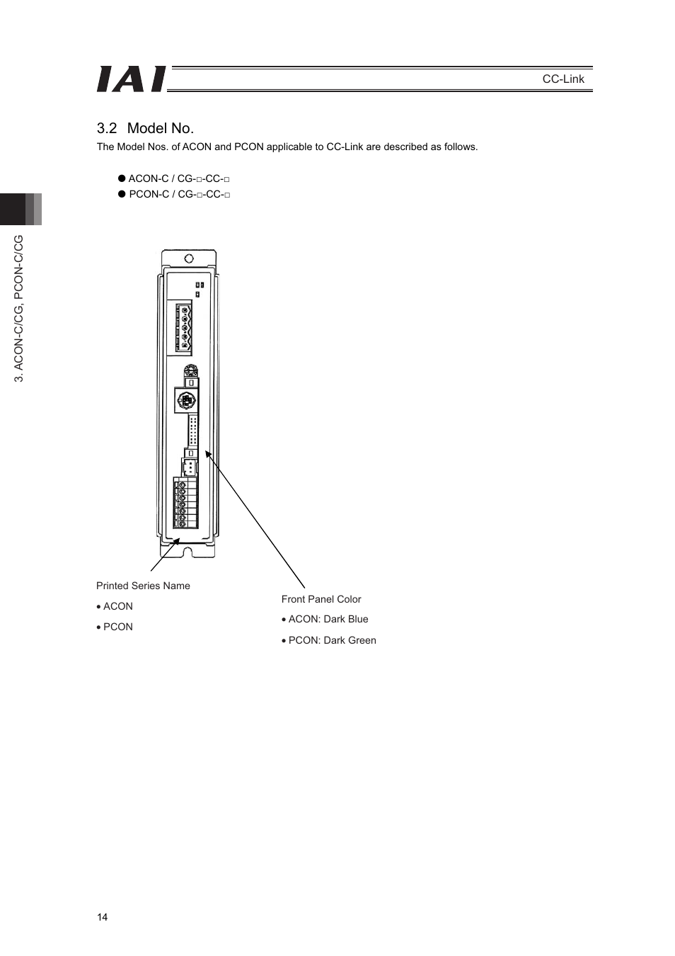 2 model no | IAI America PCON-CFA User Manual | Page 20 / 262