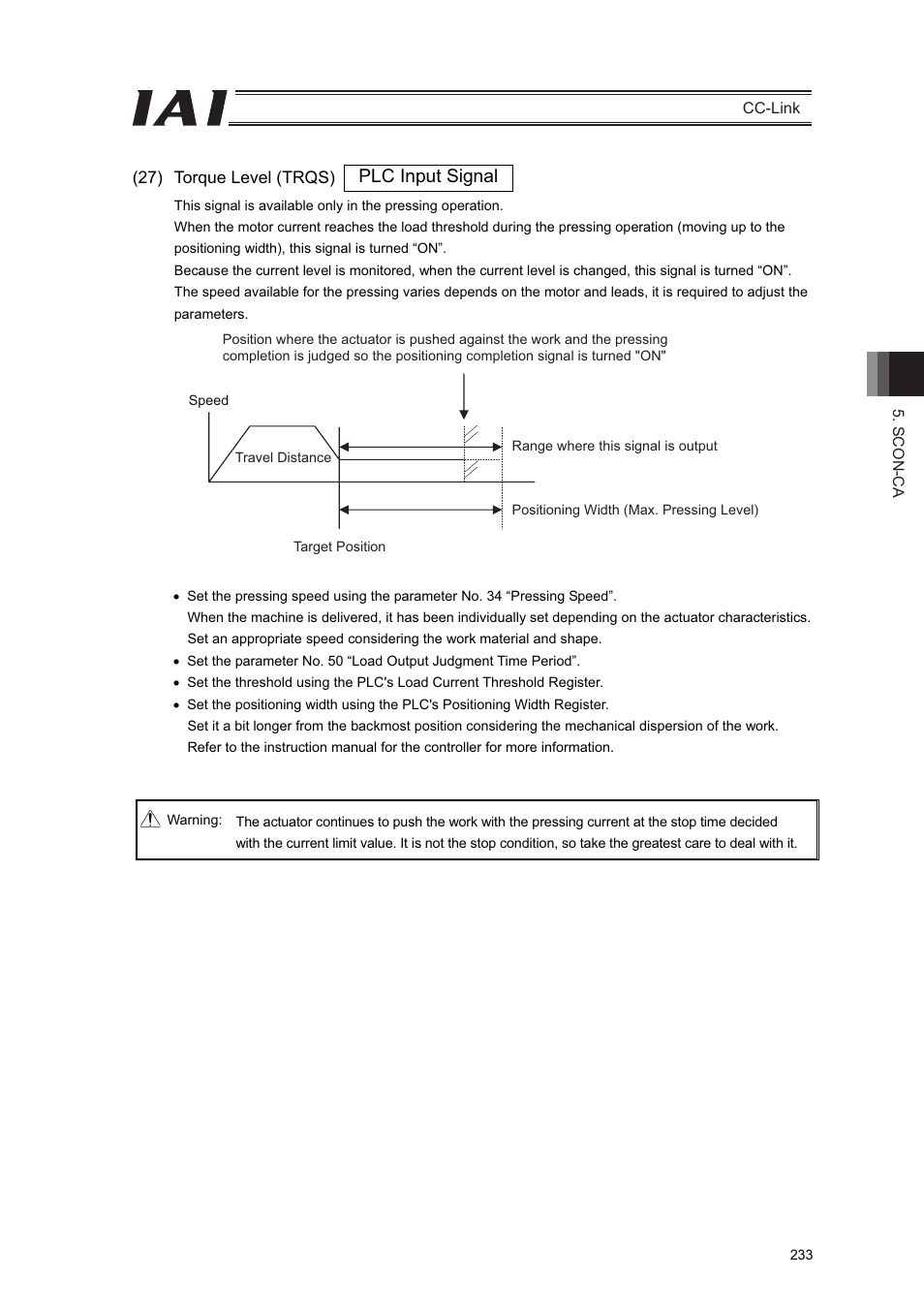 Plc input signal | IAI America PCON-CFA User Manual | Page 239 / 262