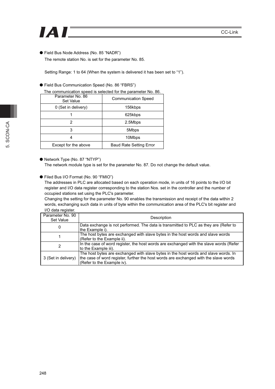 IAI America PCON-CFA User Manual | Page 254 / 262