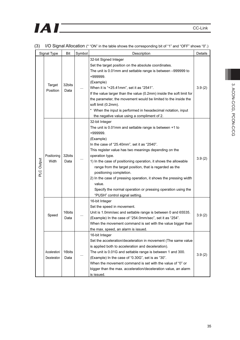 IAI America PCON-CFA User Manual | Page 41 / 262