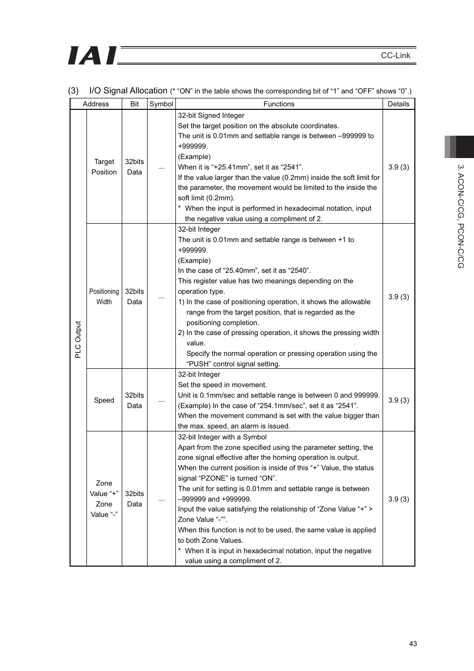 IAI America PCON-CFA User Manual | Page 49 / 262