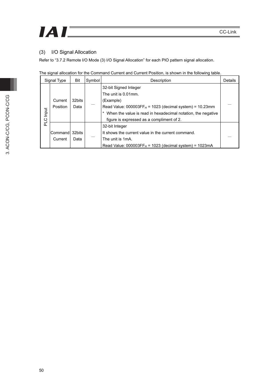 IAI America PCON-CFA User Manual | Page 56 / 262