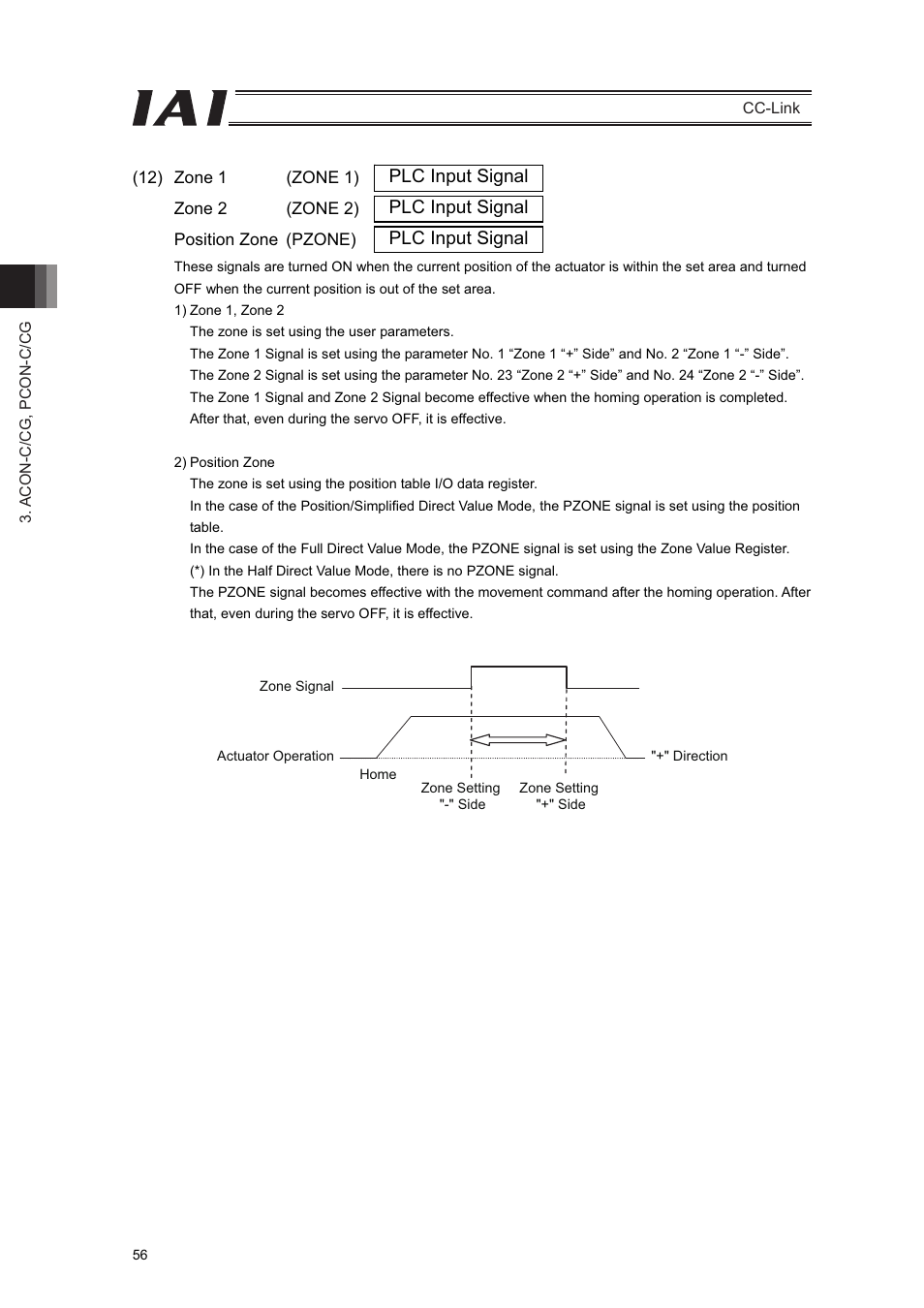 IAI America PCON-CFA User Manual | Page 62 / 262