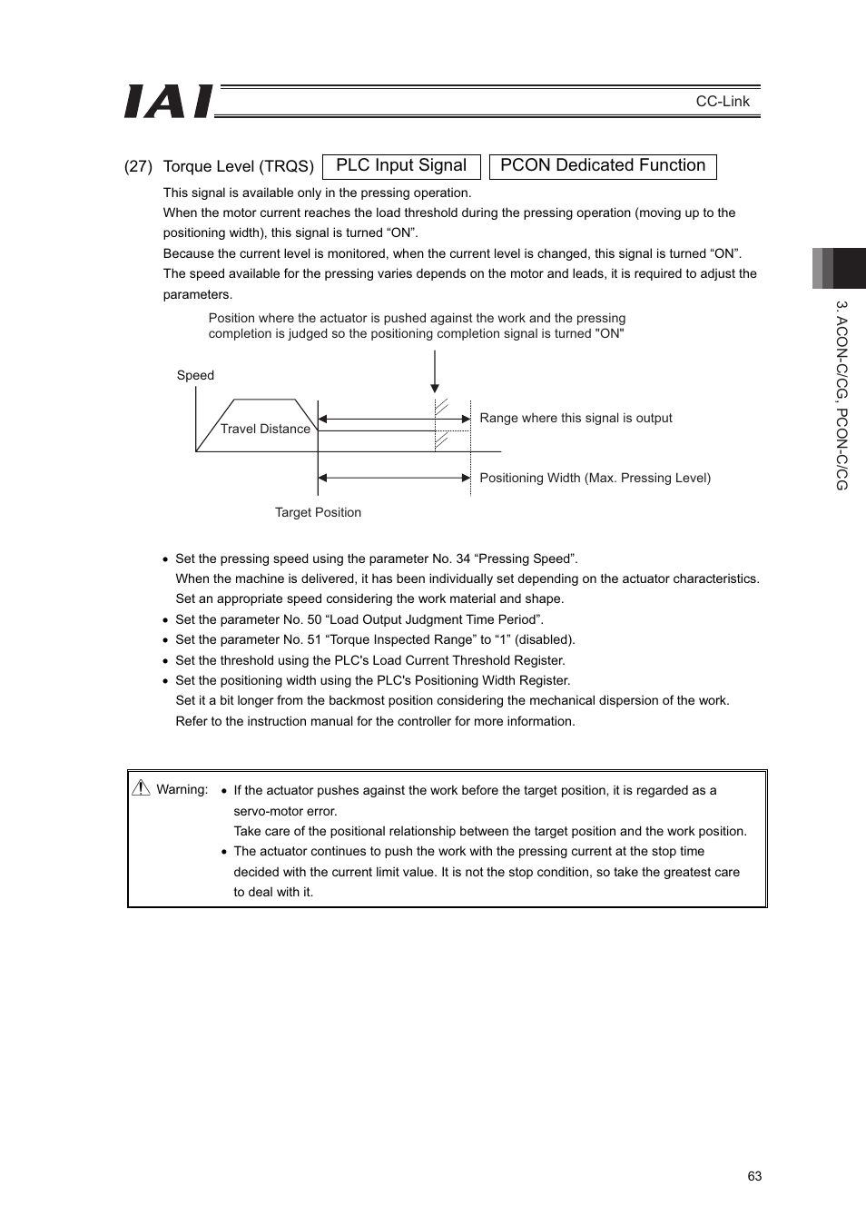 Pcon dedicated function plc input signal | IAI America PCON-CFA User Manual | Page 69 / 262