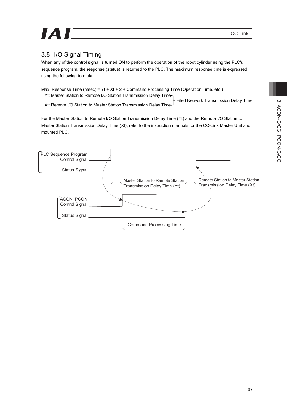 8 i/o signal timing | IAI America PCON-CFA User Manual | Page 73 / 262