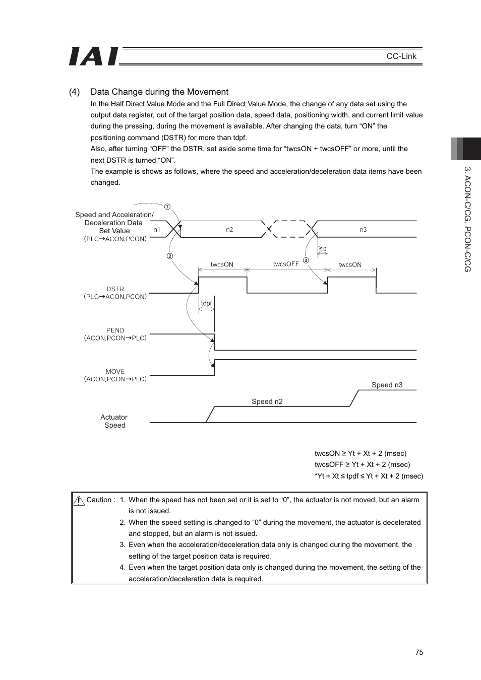 IAI America PCON-CFA User Manual | Page 81 / 262