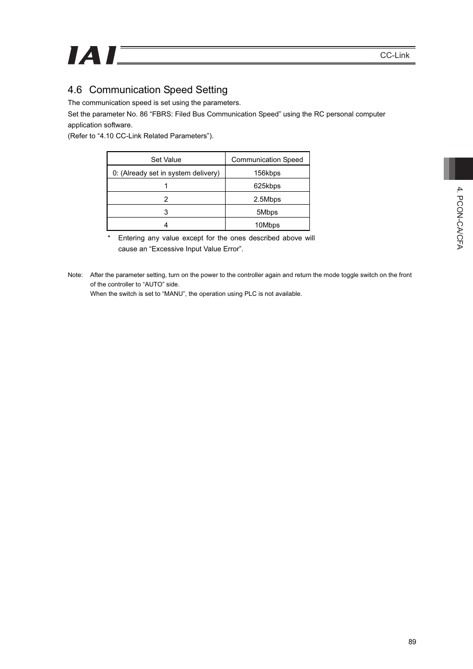 6 communication speed setting | IAI America PCON-CFA User Manual | Page 95 / 262